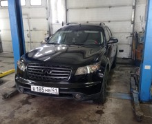 Превосходное обслуживание вашего авто